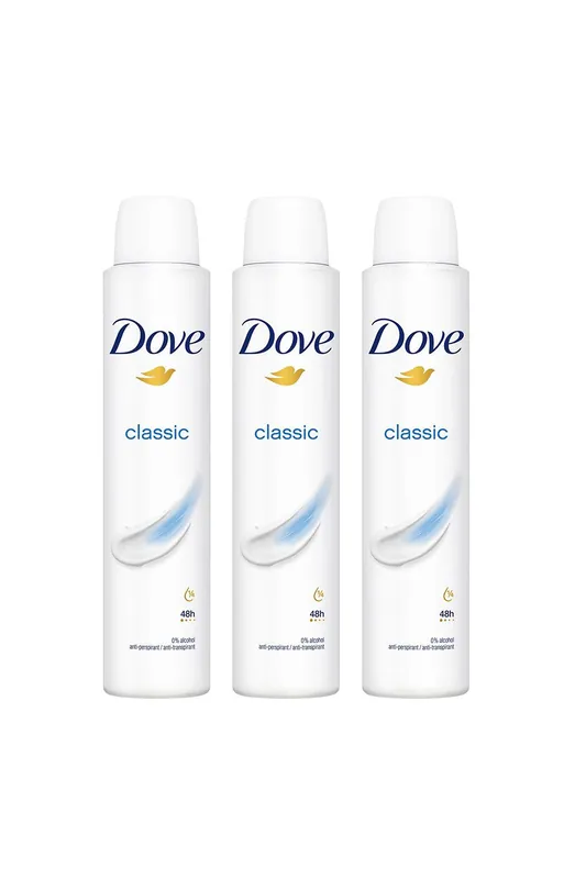 Classic 'Antperspirant' 48H Sweat Protection Deo for Women 200ml,3pk - Dove